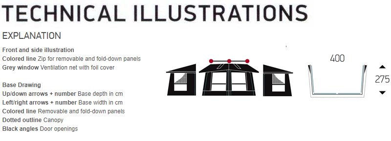 Isabella Air Cirrus North 400 Technical Illustrations